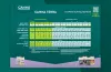 CANNA TERRA Grow Schedule